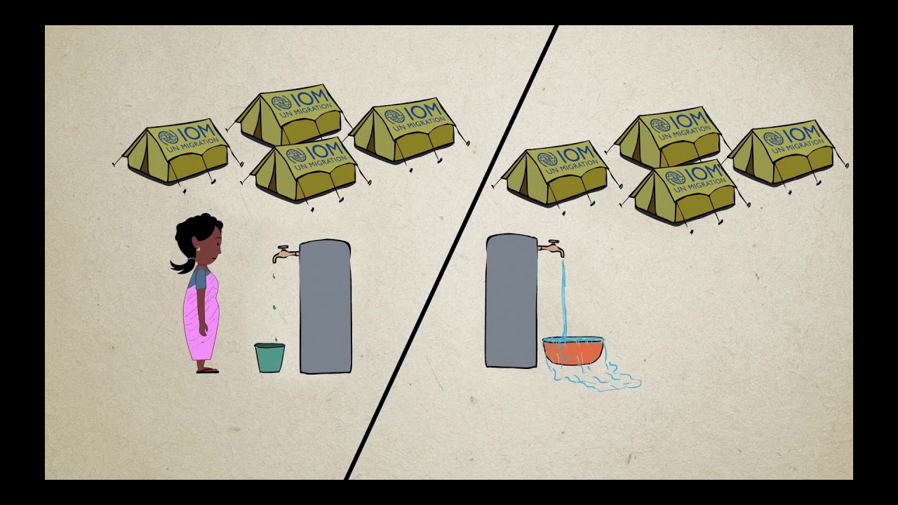 Nepal: Camp Coordination and Camp Management (CCCM) in Disaster Response
