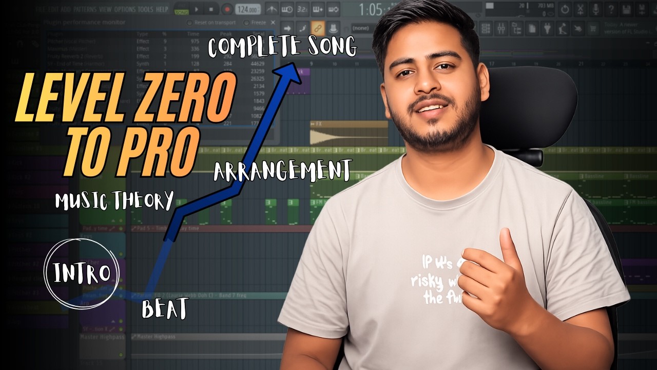 FL Studio Full Course in Hindi (Aarush) | Beginner to Pro Music Production Part 1