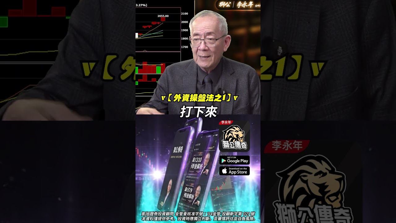 【2330】外資的操作台積電的原則 !｜盤後講股 Mr.永年 李
