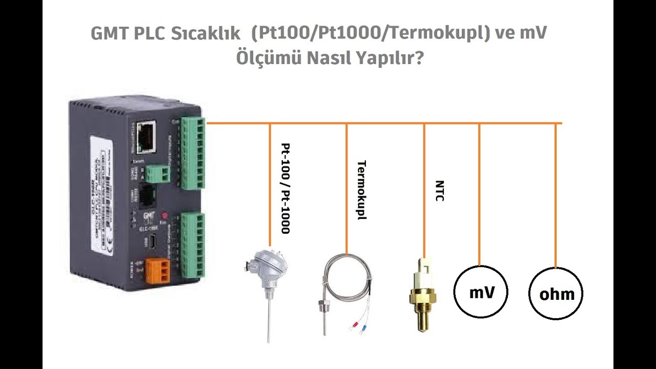 19-GMT PLC Pt-100,Pt-1000, Termokupl, mV ve NTC Bağlantısı ve Sıcaklık Ölçümü #gmt#pt100 #temprature