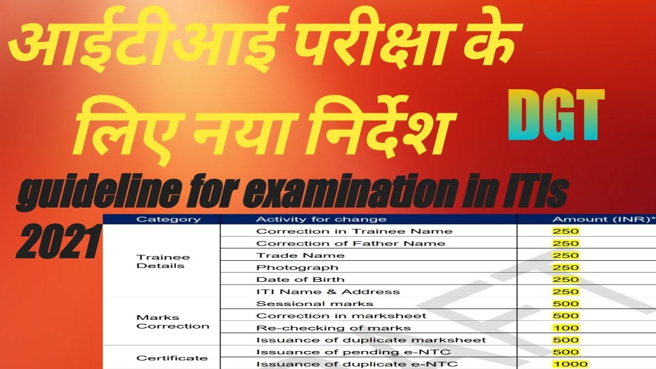 New guidelines for examination ITIs 2021.#ckp cits