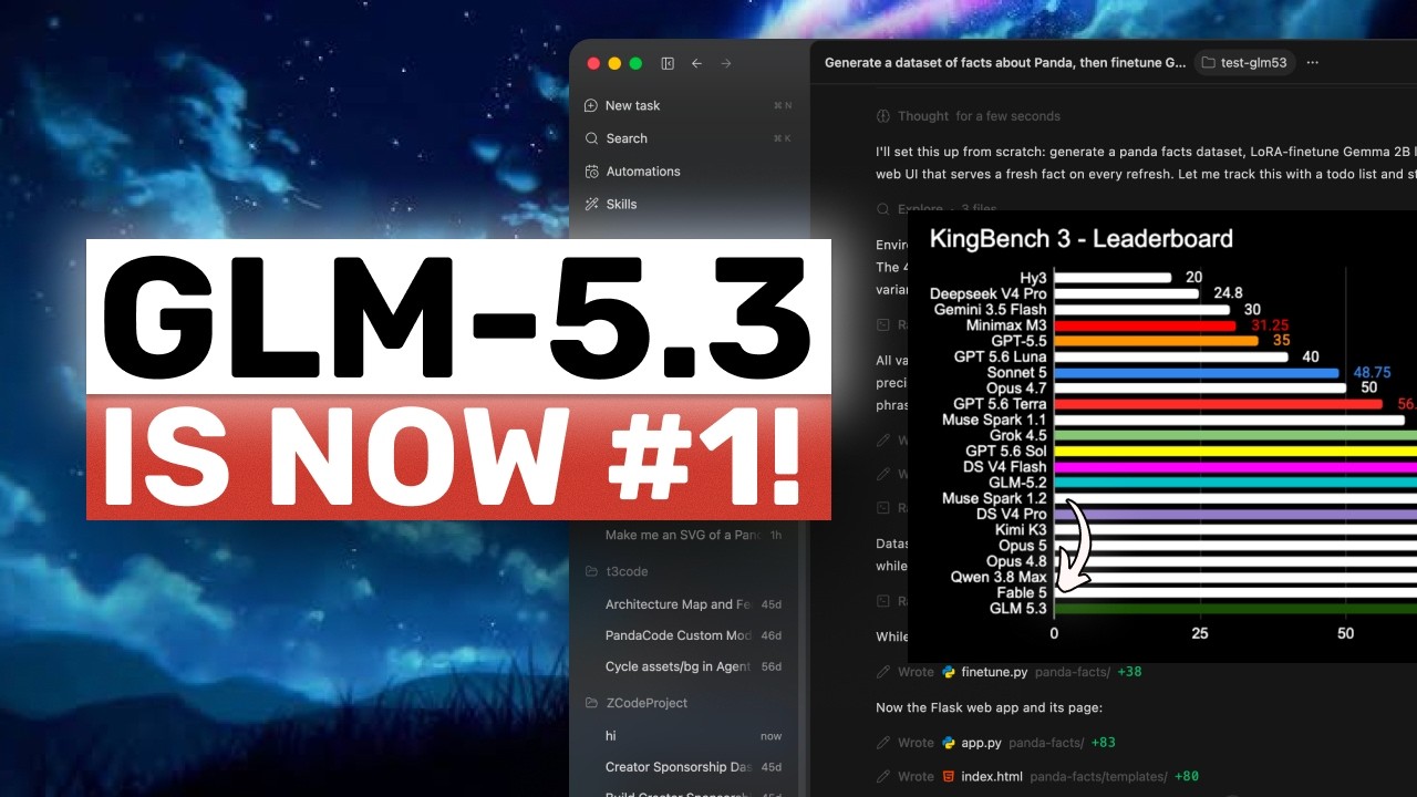 GLM-5.3 (Полное тестирование): Я ПОЛУЧИЛ РАННИЙ ДОСТУП, И ЭТО ЛИДЕР МОЕГО РЕЙТИНГА!