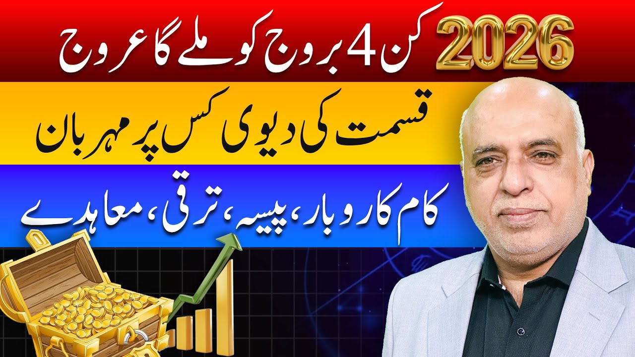 Top 4 Luckiest and Successful Zodiac Signs in 2026 | Yearly Horoscope by Raza Jawa