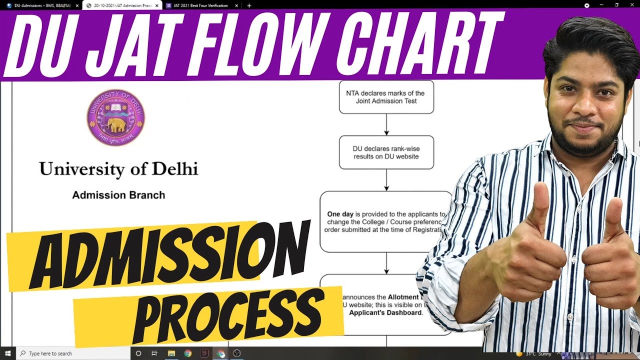 DU JAT Admission process  Step by Step BMS BBA FIA BMS Complete Details 🔥🔥