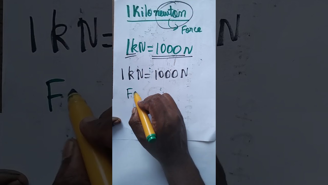 Килоньютон