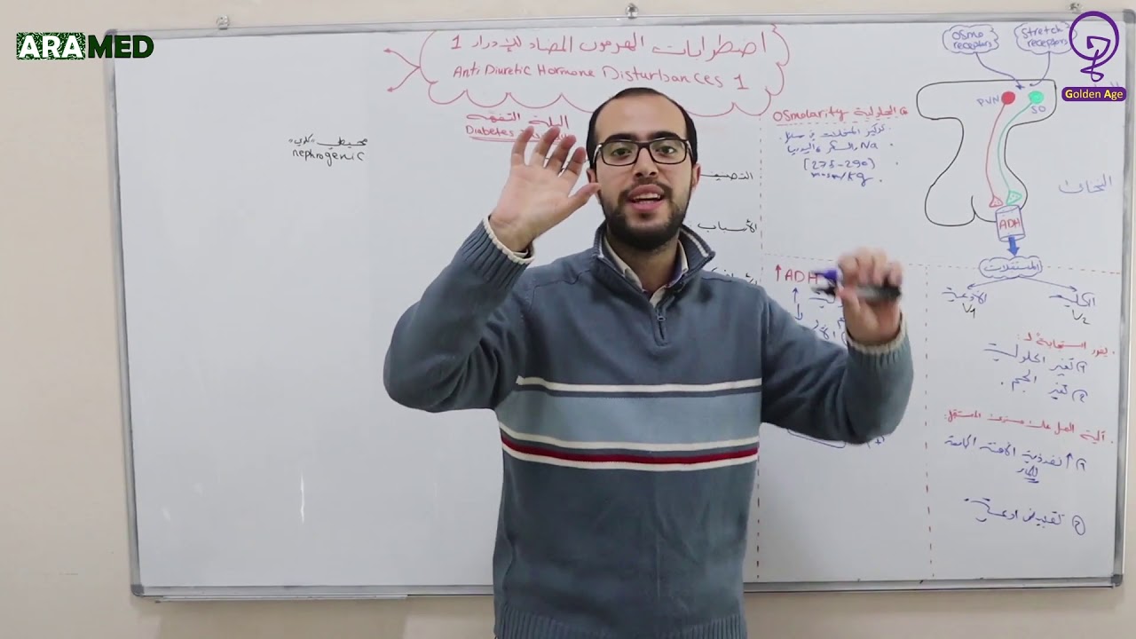 الغدة النخامية 4 - البيلة التفهة Diabetes Insipidus