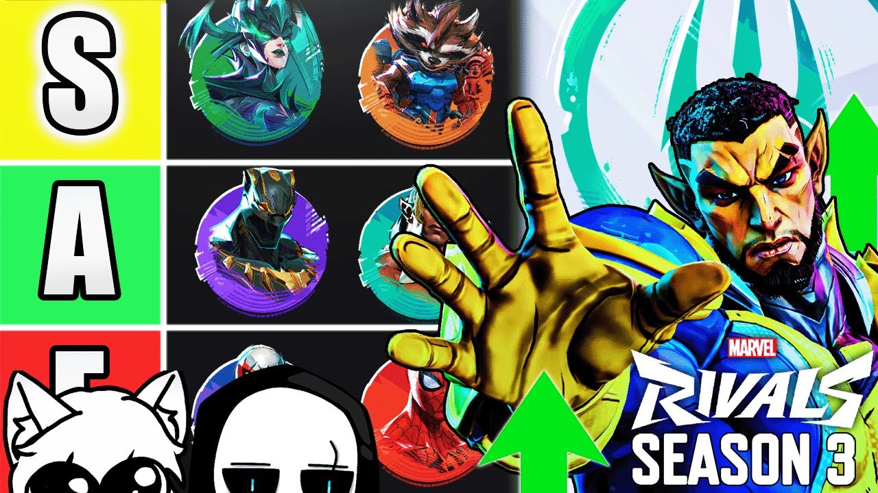 MARVEL RIVALS EARLY SEASON 3 TIERLIST  | Ft. PerkVT