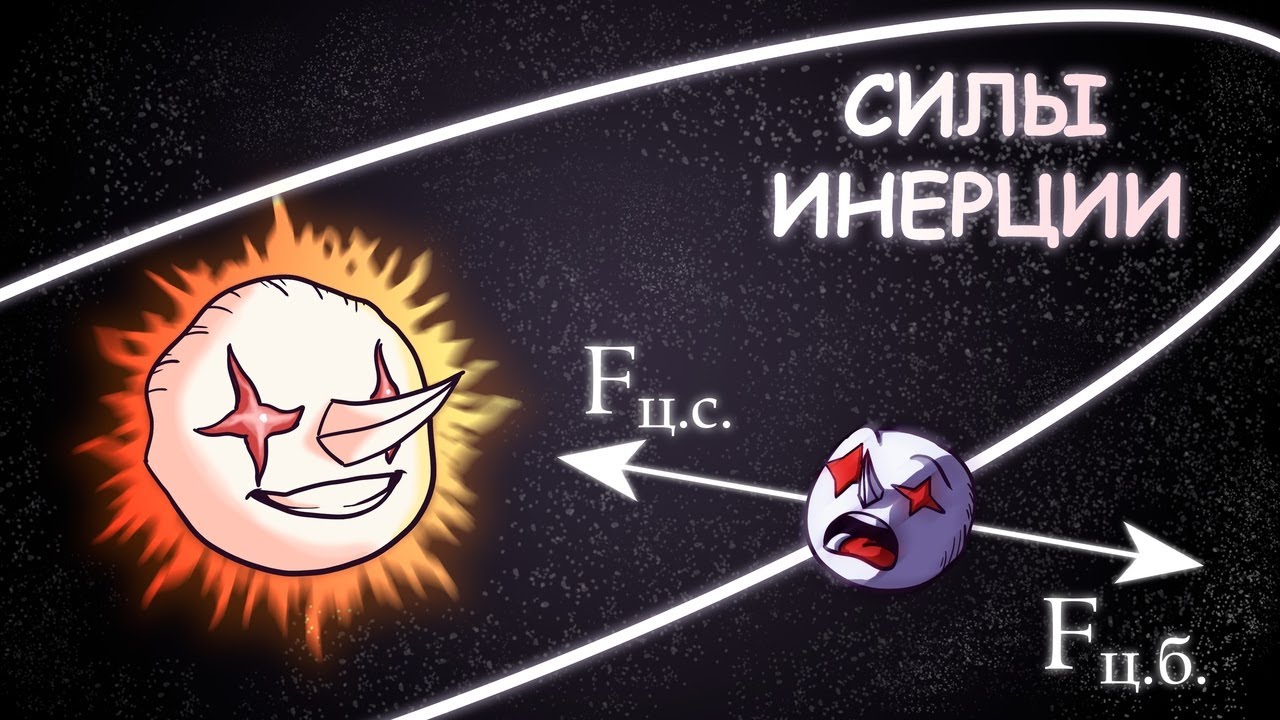 Что такое центробежная сила? Силы инерции