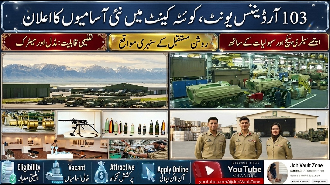Pak Army Jobs in 103 Ordnance Unit Quetta Cantt