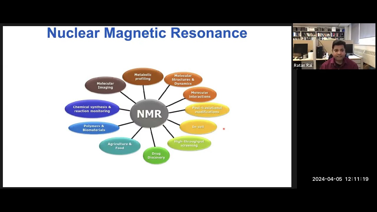 SAR BY NMR: Fragment-based drug discovery