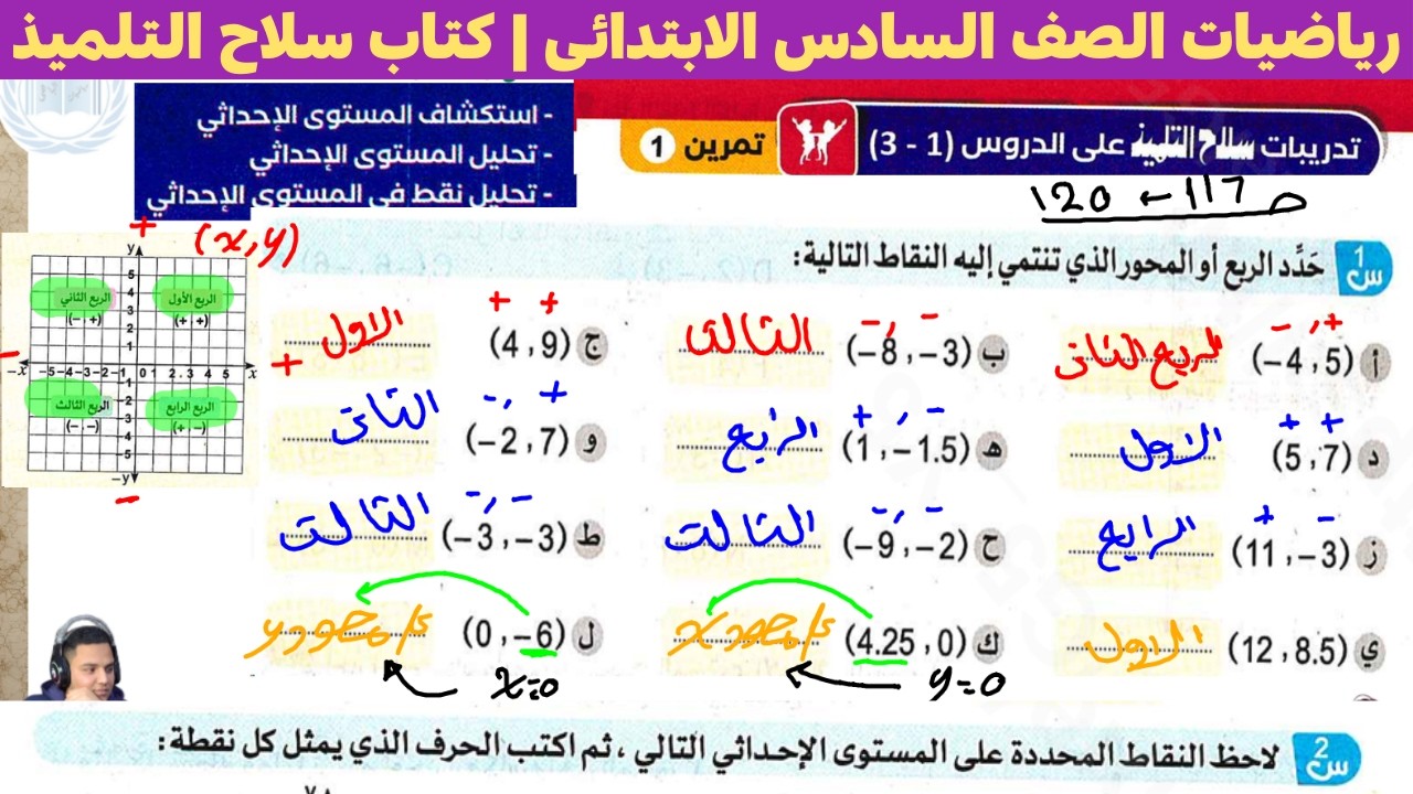 حل صفحه 117-118-119-120 من كتاب سلاح التلميذ رياضيات الصف السادس الابتدائى  المستوى الاحداثى
