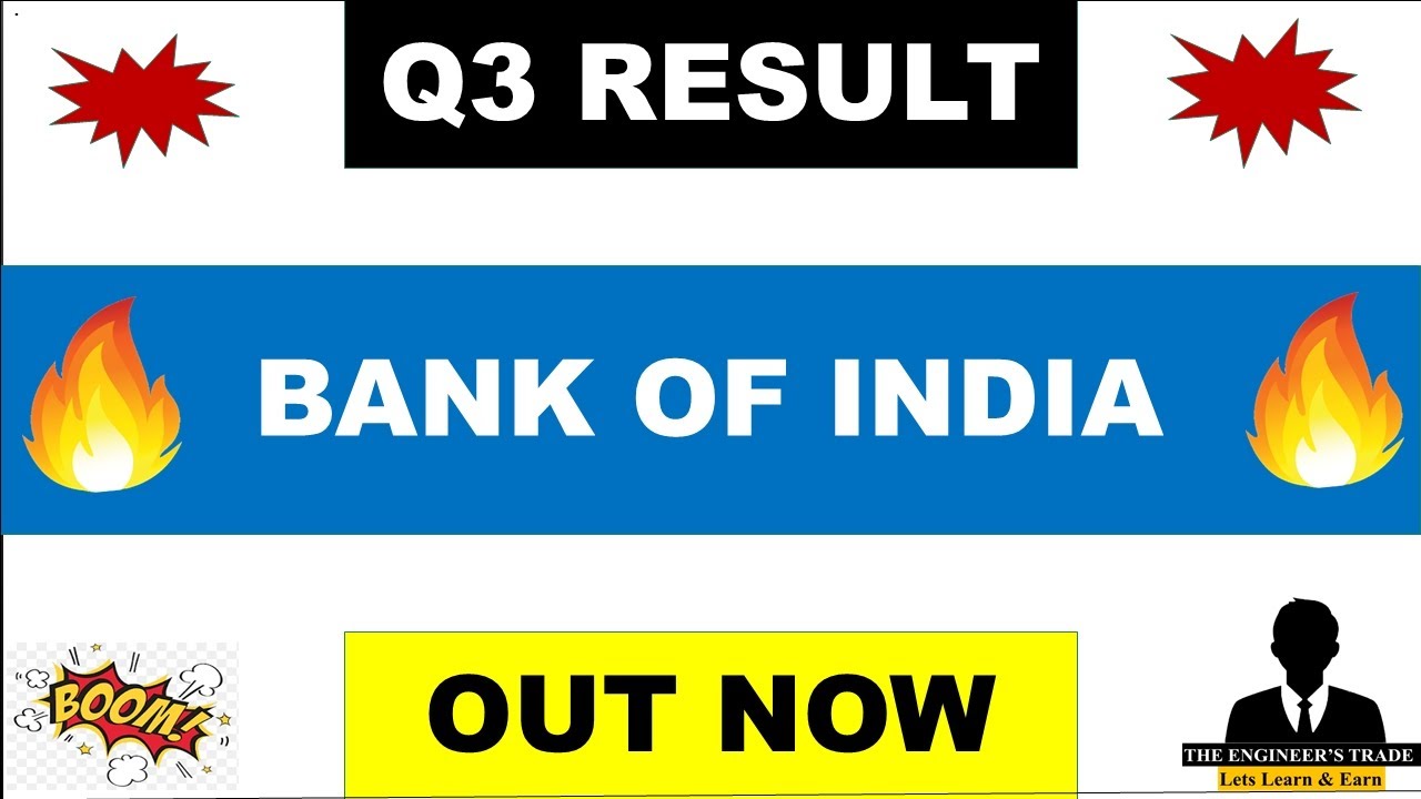 Bank of India Q3 Results 2026 | Bank of India Results Today | Bank of India Share News Today 