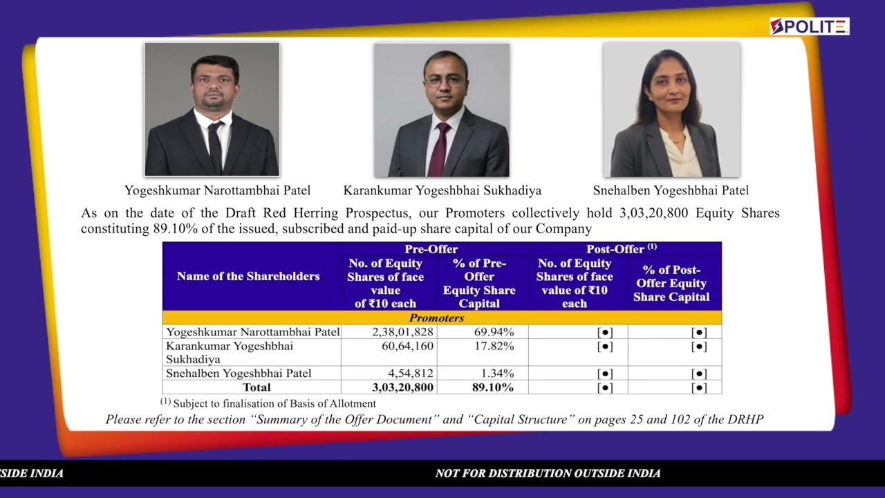 Polite Powertech Limited - STATUTORY/REFLECTIONS FILMS