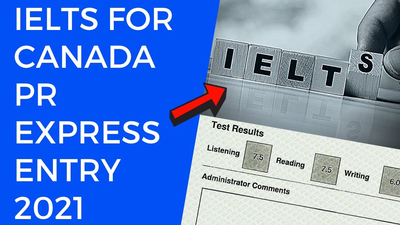 IELTS For Canada PR 2021 | English Language Requirements for Express Entry 2021
