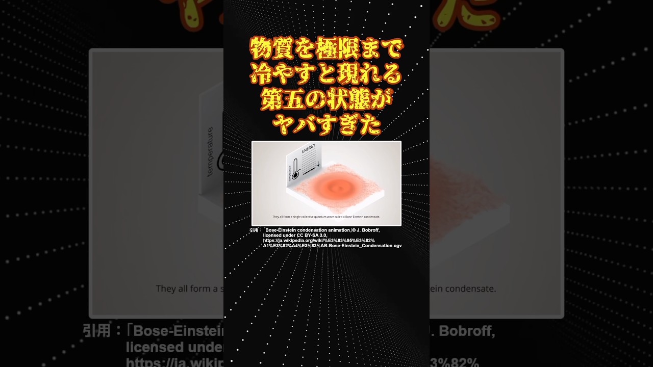 物質第五の状態「ボースアインシュタイン凝縮」