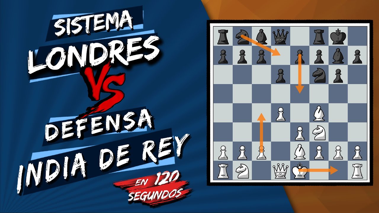 [Aperturas de Ajedrez en 2 minutos] - Londres contra la India de Rey  (💾 PGN) en 120 segundos 🕐