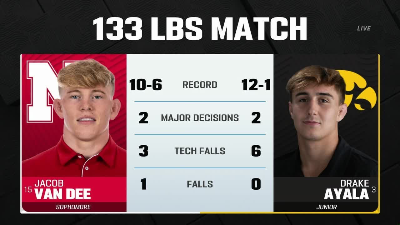 133 LBs: Iowa's Drake Ayala vs. Nebraska's Jacob Van Dee | Big Ten Wrestling | 02/07/2025