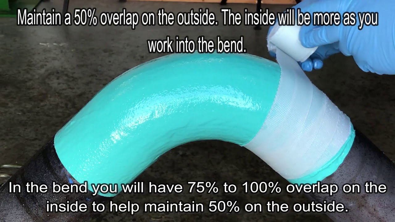 CIU Tech Shorts - SynthoGlass XT application on elbow