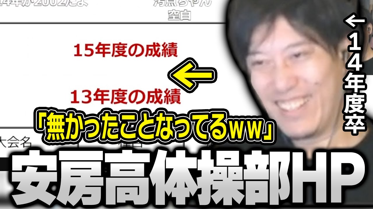 安房高体操部HPで布団ちゃん世代が歴史から消されていた件について【2024/6/3】