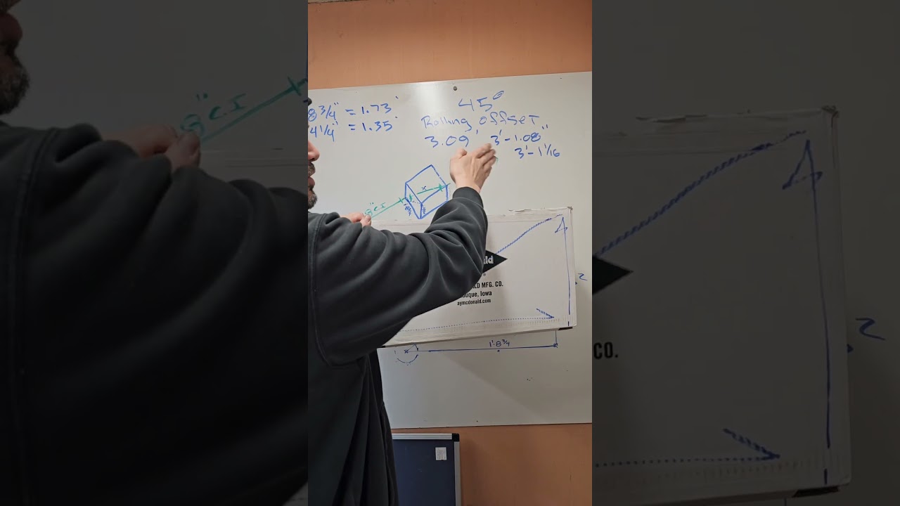 Рассчитать смещение прокатки трубы