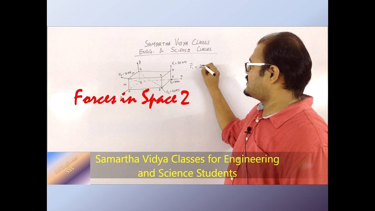 forces in space 2