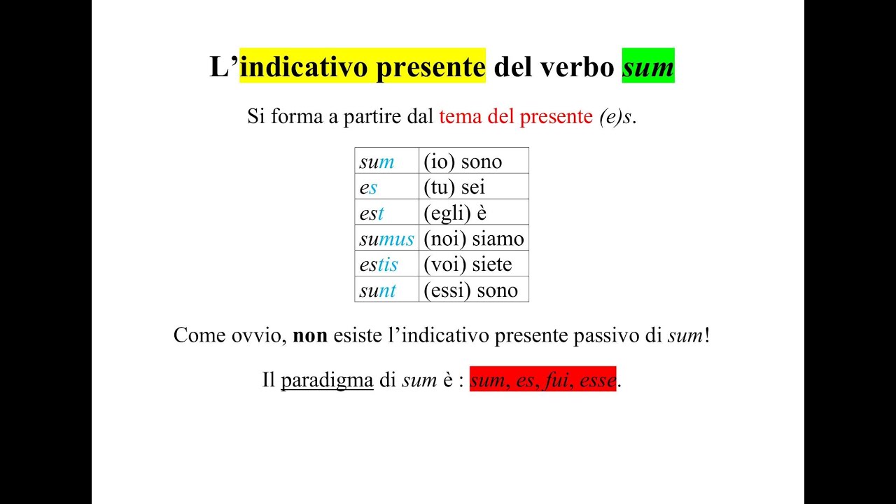 L'indicativo presente del verbo 