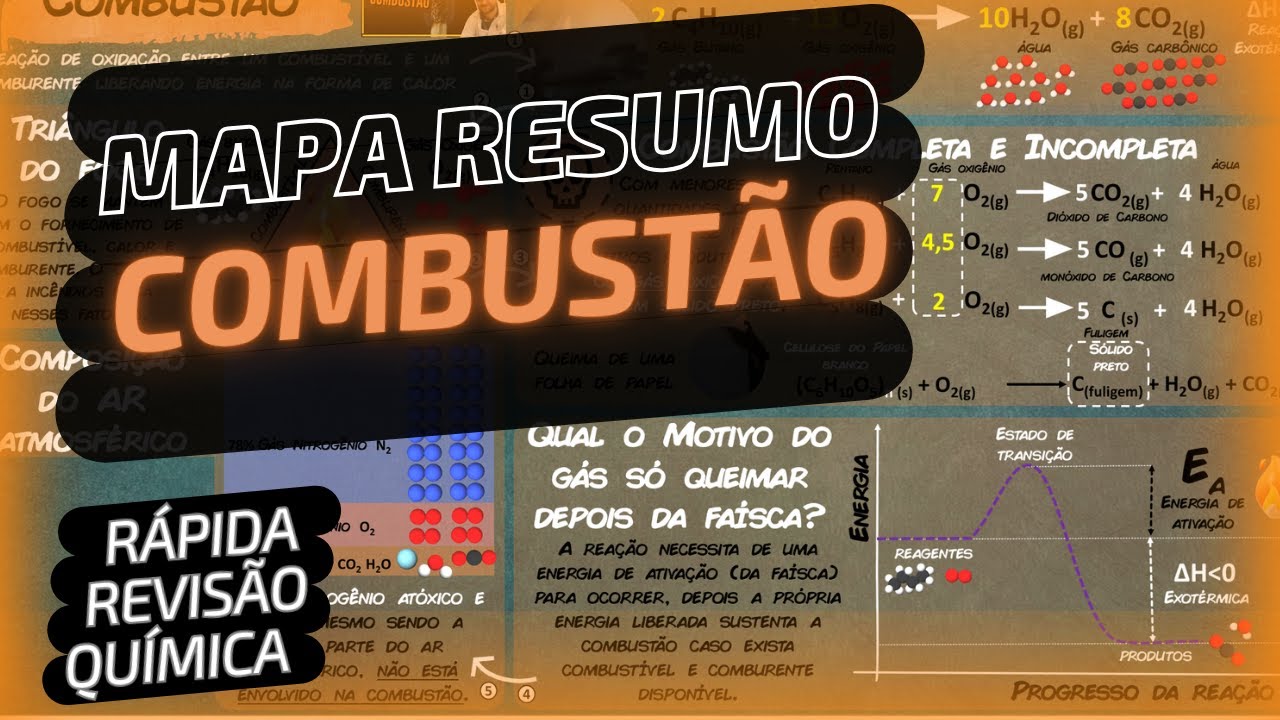 🔎 REVIS&Atilde;O ENEM | COMBUST&Atilde;O | QU&Iacute;MICA GERAL 1 |