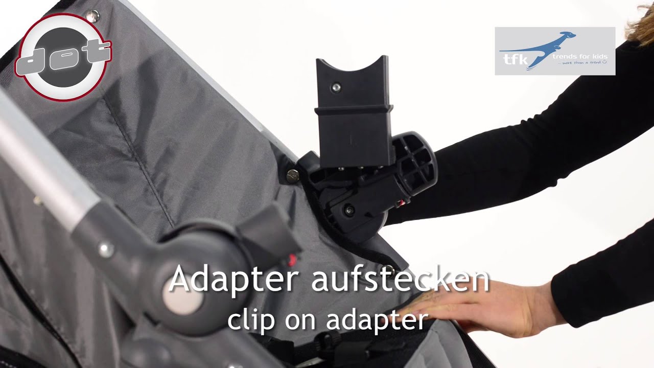 ProdFilm dot Adapter