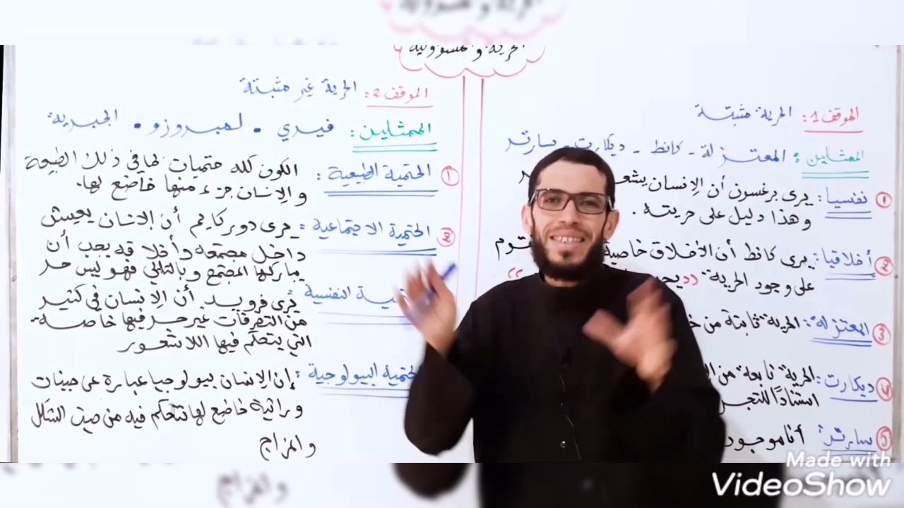 مقالة الحرية و المسؤولة