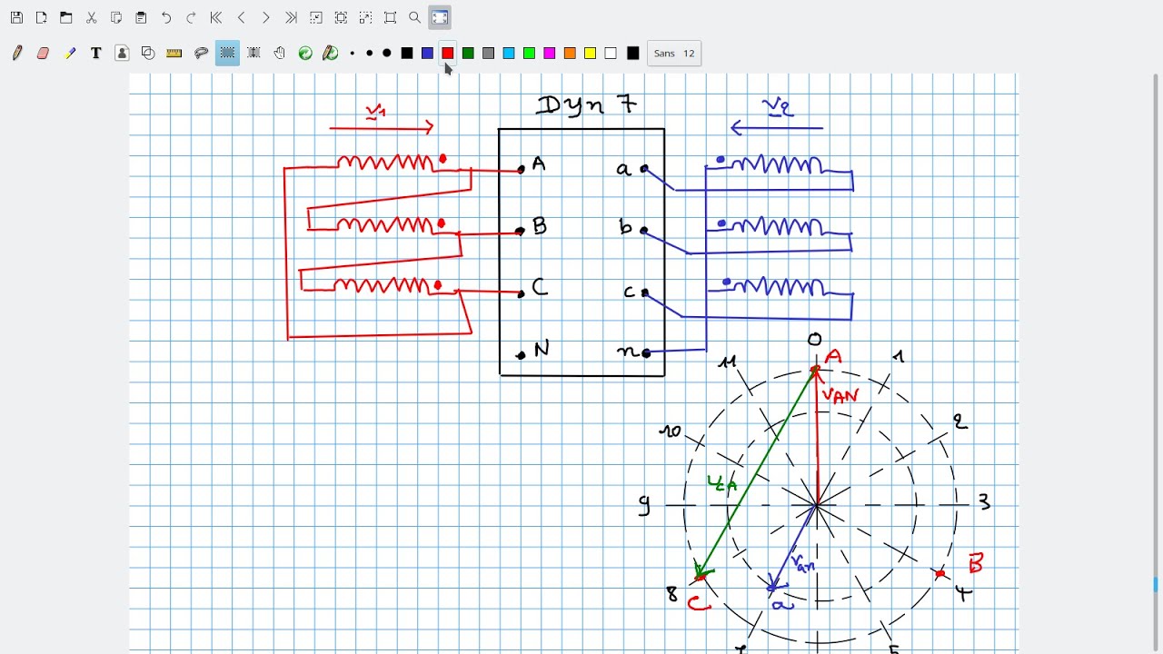EP13# Couplages Dyn5 et Dyn7# Notion de l'indice horaire