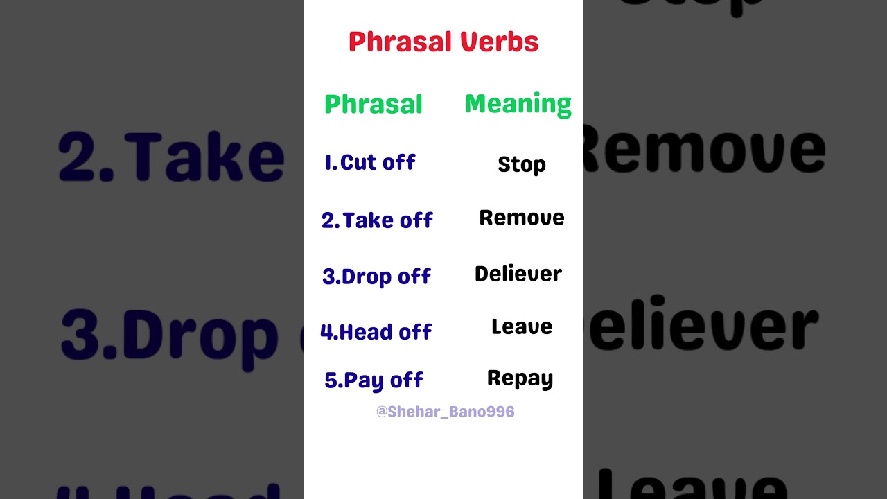 Common English Phrasal Verbs Explained ✅ 