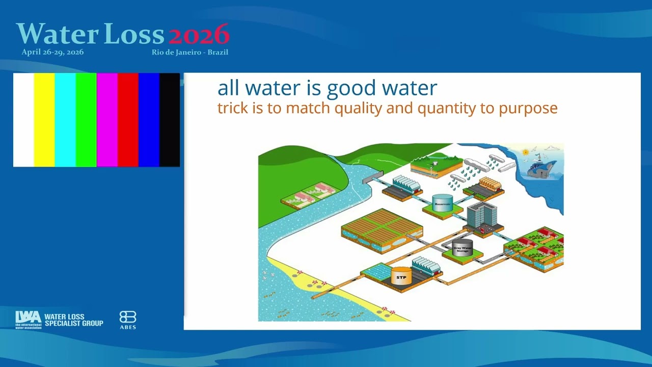 Water Loss 2026 &mdash; Основной доклад Калы Валравамурти