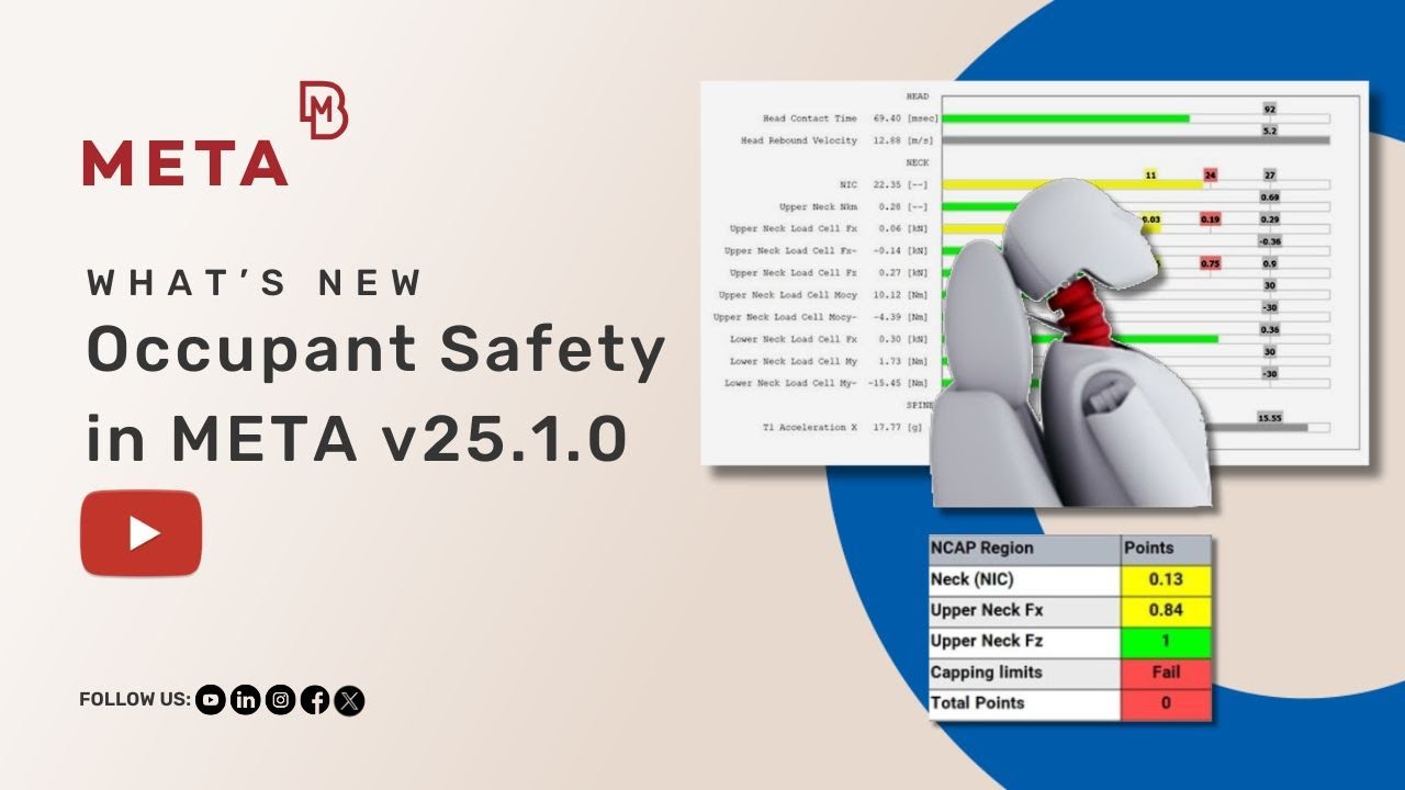 Occupant Safety in META v25.1.0