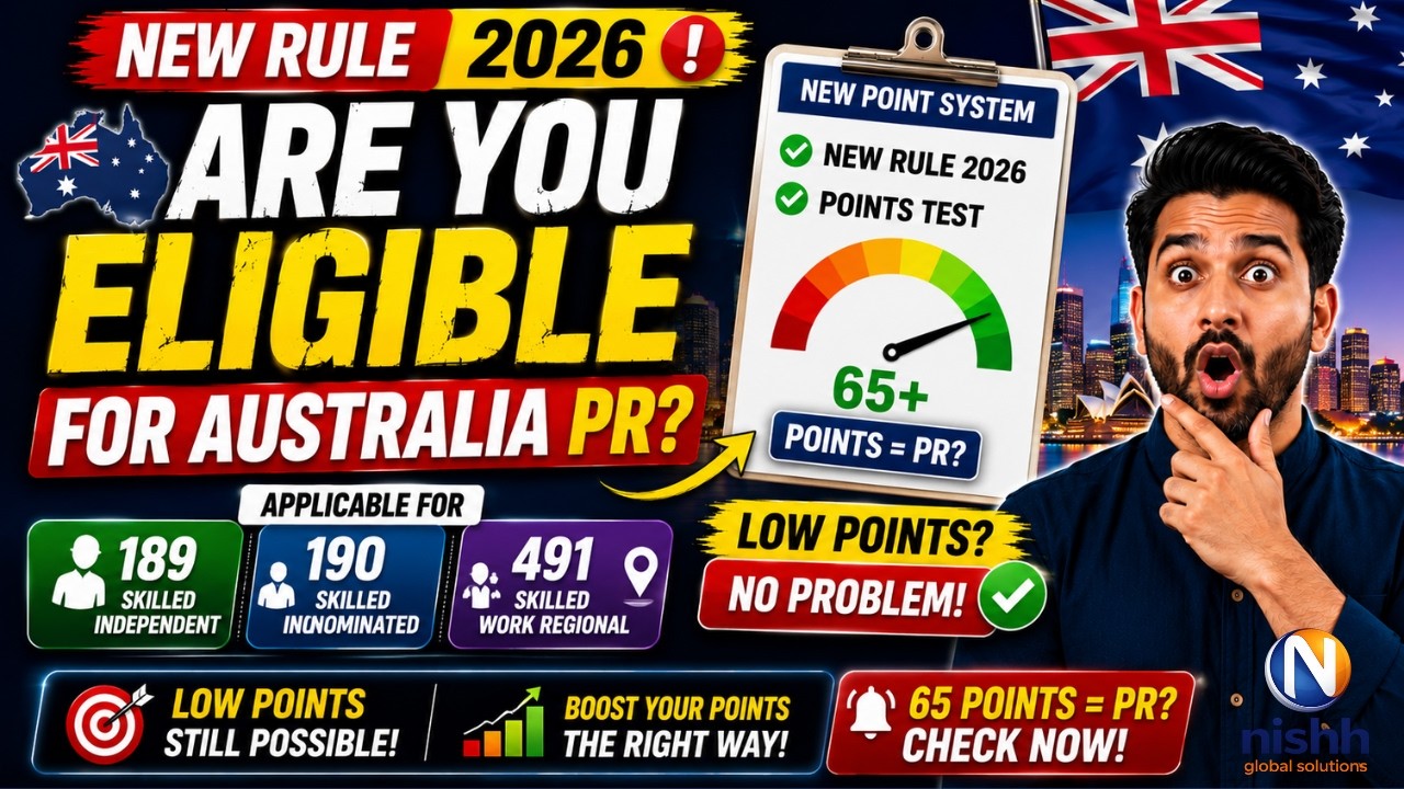 Australia PR Eligibility from India 2026 | New Point System for Subclass 189, 190 & 491 #australia