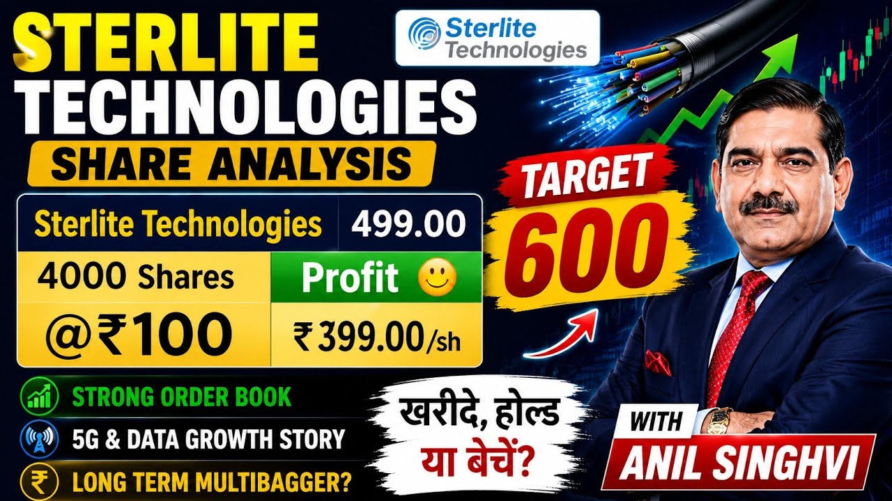 Stuck with Sterlite Technologies? Buy, Hold, or Sell? | Target ₹600 |