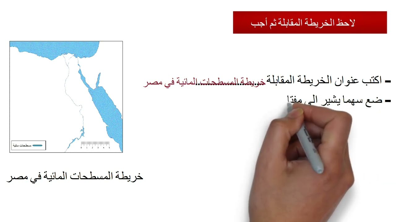 مراجعة علي الوحدة الاولي ... لإمتحان شهر اكتوبر ٢٠٢٦