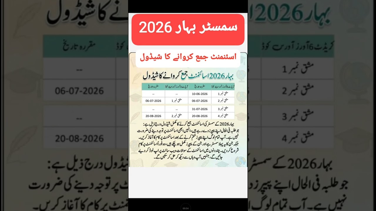Assignment schedule spring 2026#aiou icom,BA,BS#exam#assignment question paper,last date,the aiou