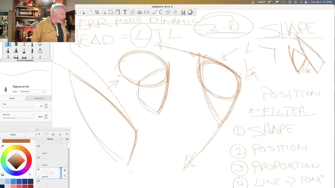 A Simple Way To Draw Heads Lesson #3 - LTL Plus Position And Proportion