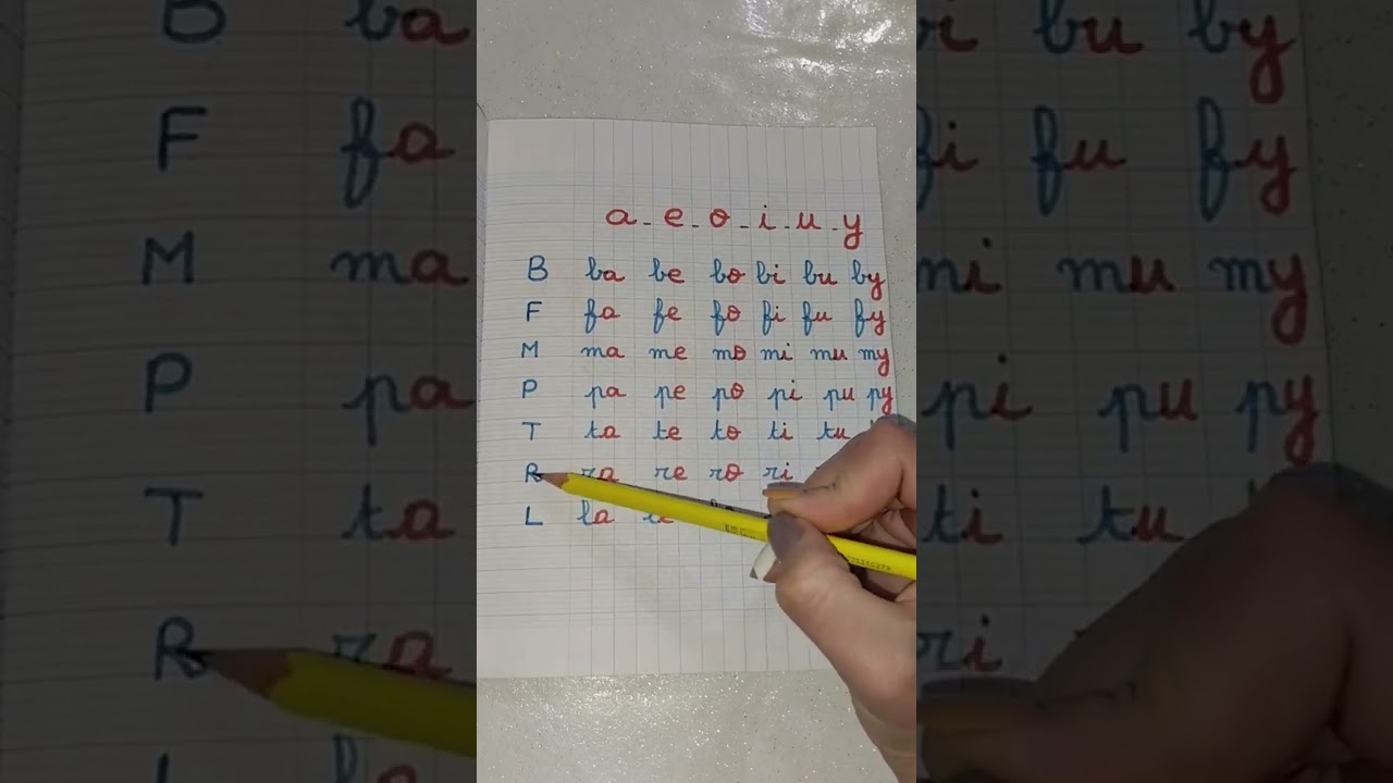 Apprendre à lire les syllabes en français