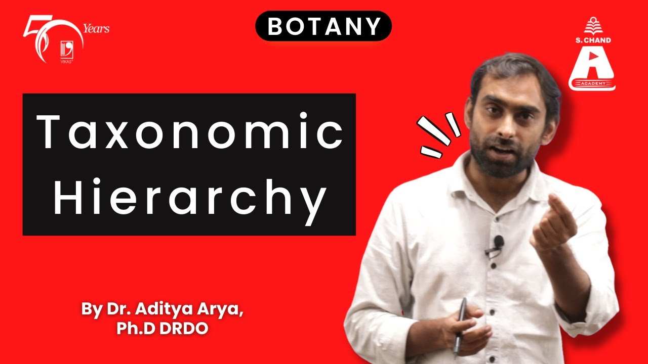 Taxonomic Hierarchy | Botany | S Chand Academy
