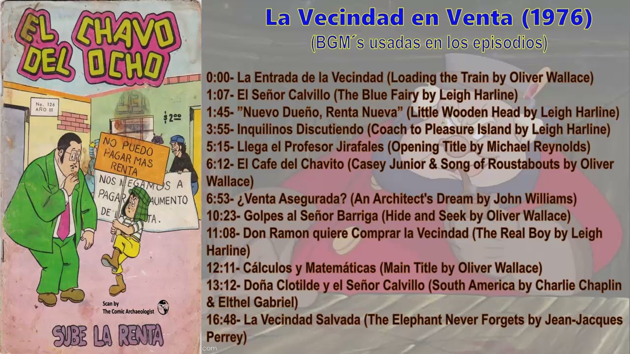 La Vecindad en Venta (1976) - Soundtrack