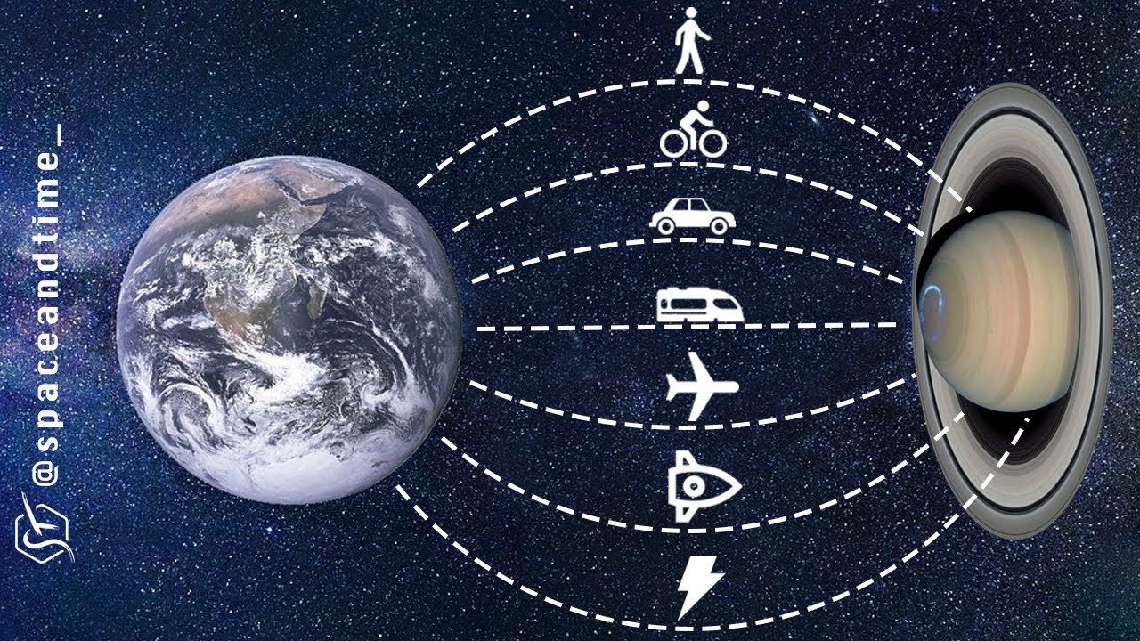 HOW LONG does it TAKE to GET SATURN from EARTH