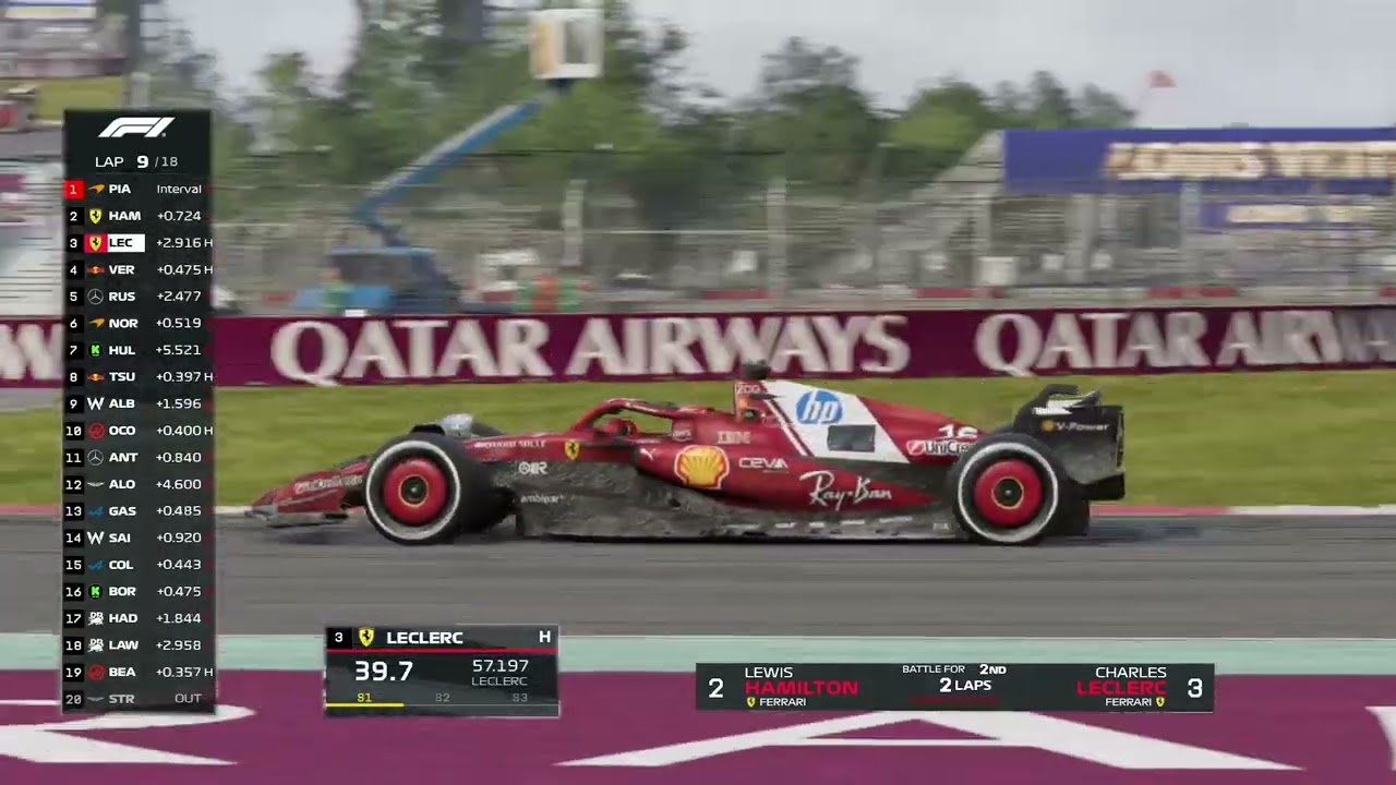 ❗Charles Leclerc VS Max Verstappen❗Race F1 Mexico Hermanos Rodriguez #MexicanGP 2025
