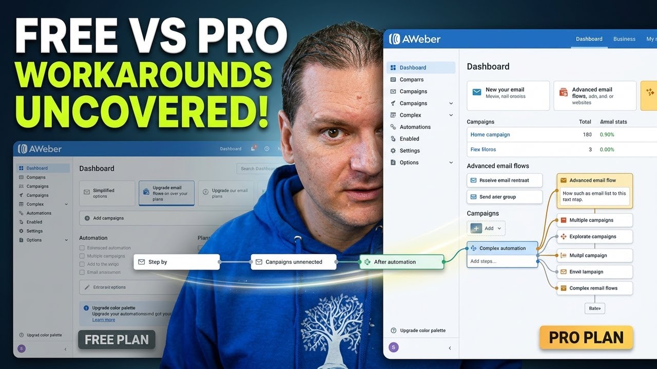 AWeber Free Account Hacks That Make Pro Unnecessary
