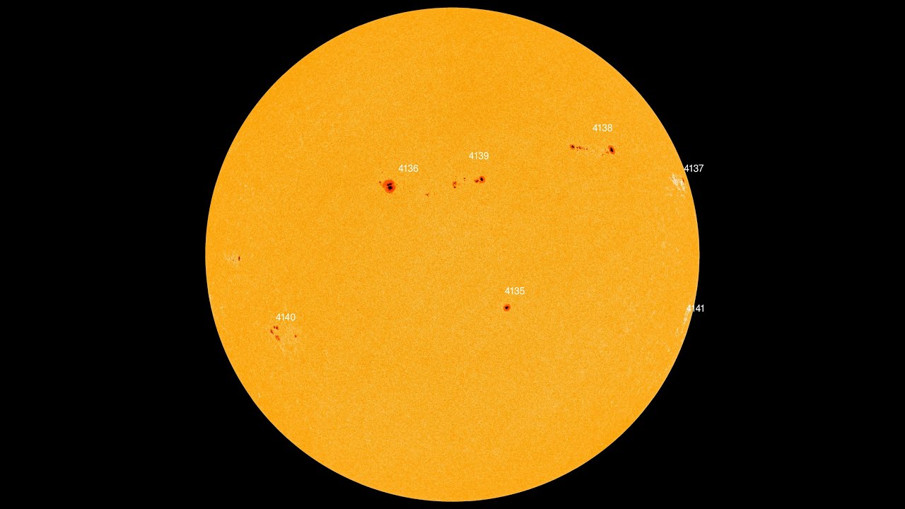 Solar Cycle 25 update We are passed the peak and now slowly declining