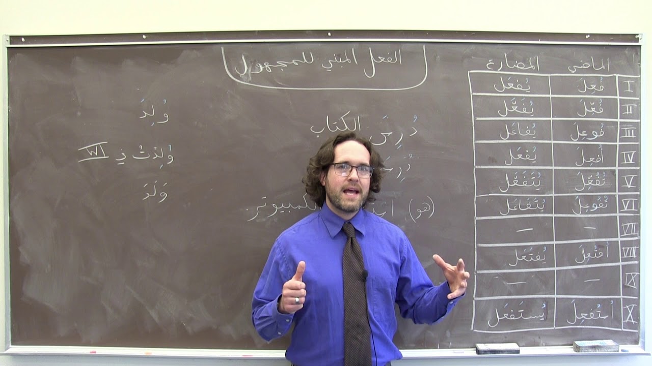 Arabic Grammar: The Passive Voice