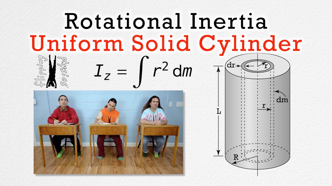 Uniform Solid Cylinder Moment of Inertia Derivation