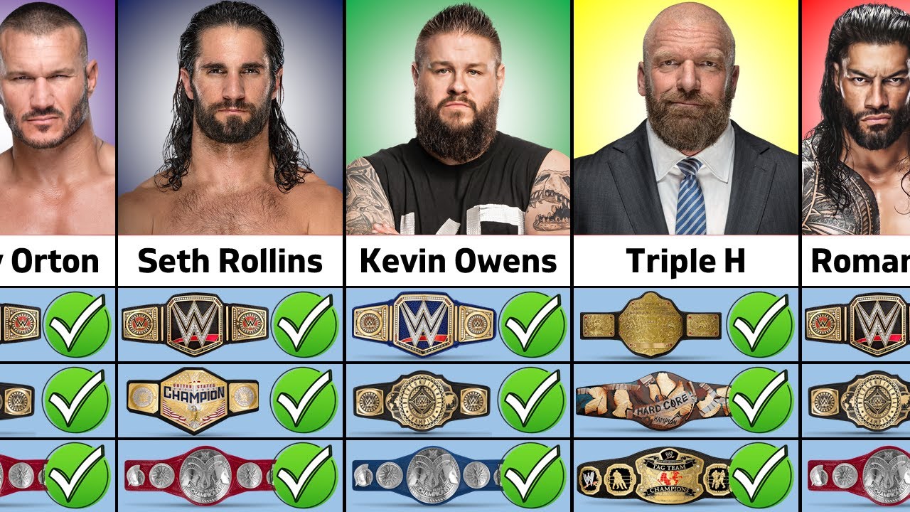 List of WWE Grand Slam Champions