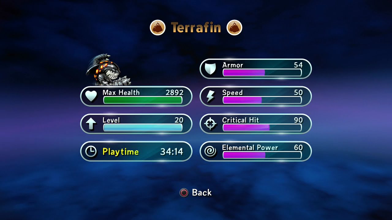 EONS ELITE TERRAFIN UPGRADING TO LVL 20
