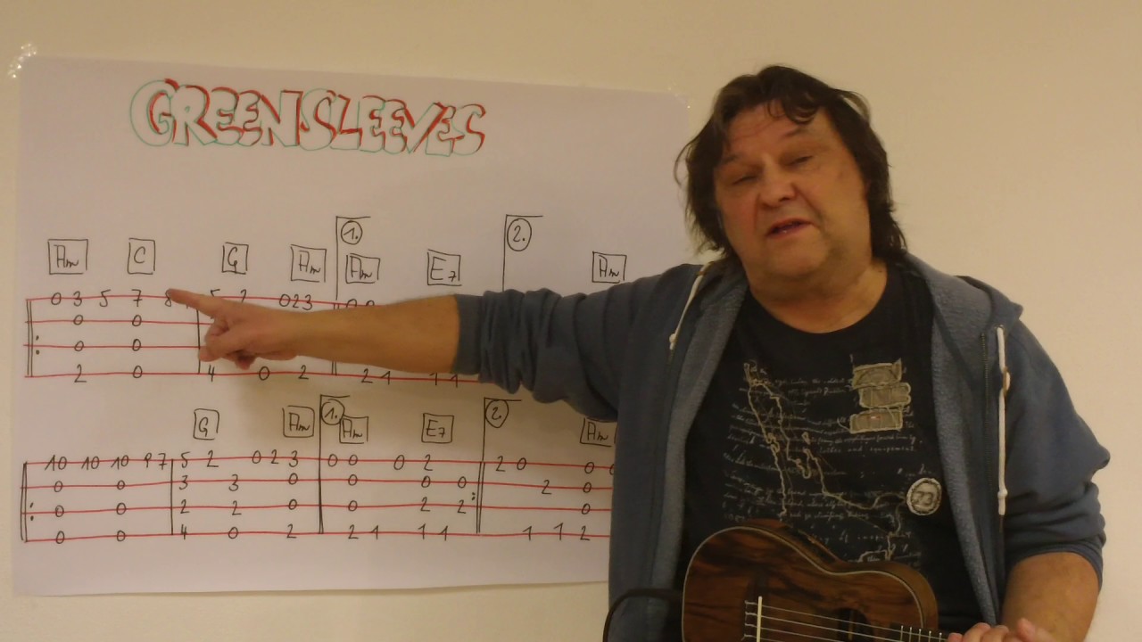 Fingerstyle Ukulele Lesson #52: GREENSLEEVES